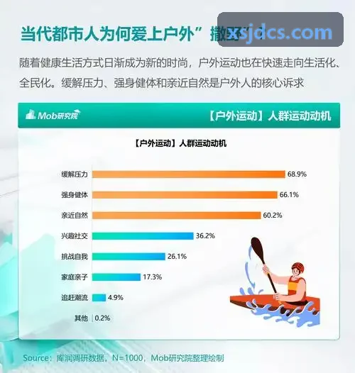 凯发电子 数字化赛事数据分析与弹幕即时互动模块